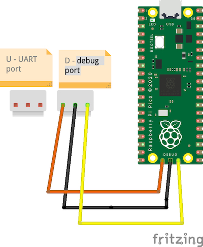 Pico/Pico W SWD pad connection to debug